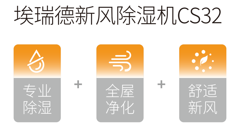 夏季來臨，害怕家裏濕氣太重？埃瑞德除濕新風拯救室內潮濕煩惱