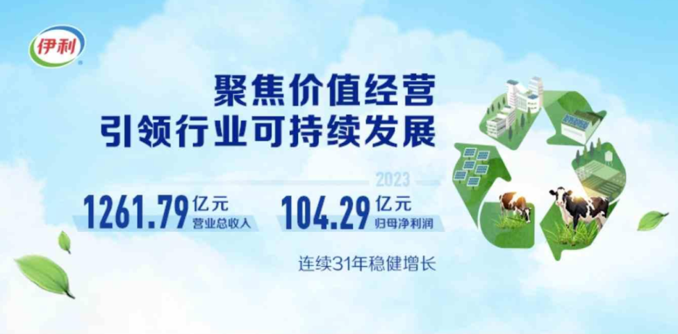 伊利潘刚：世界发展需要全球聚力