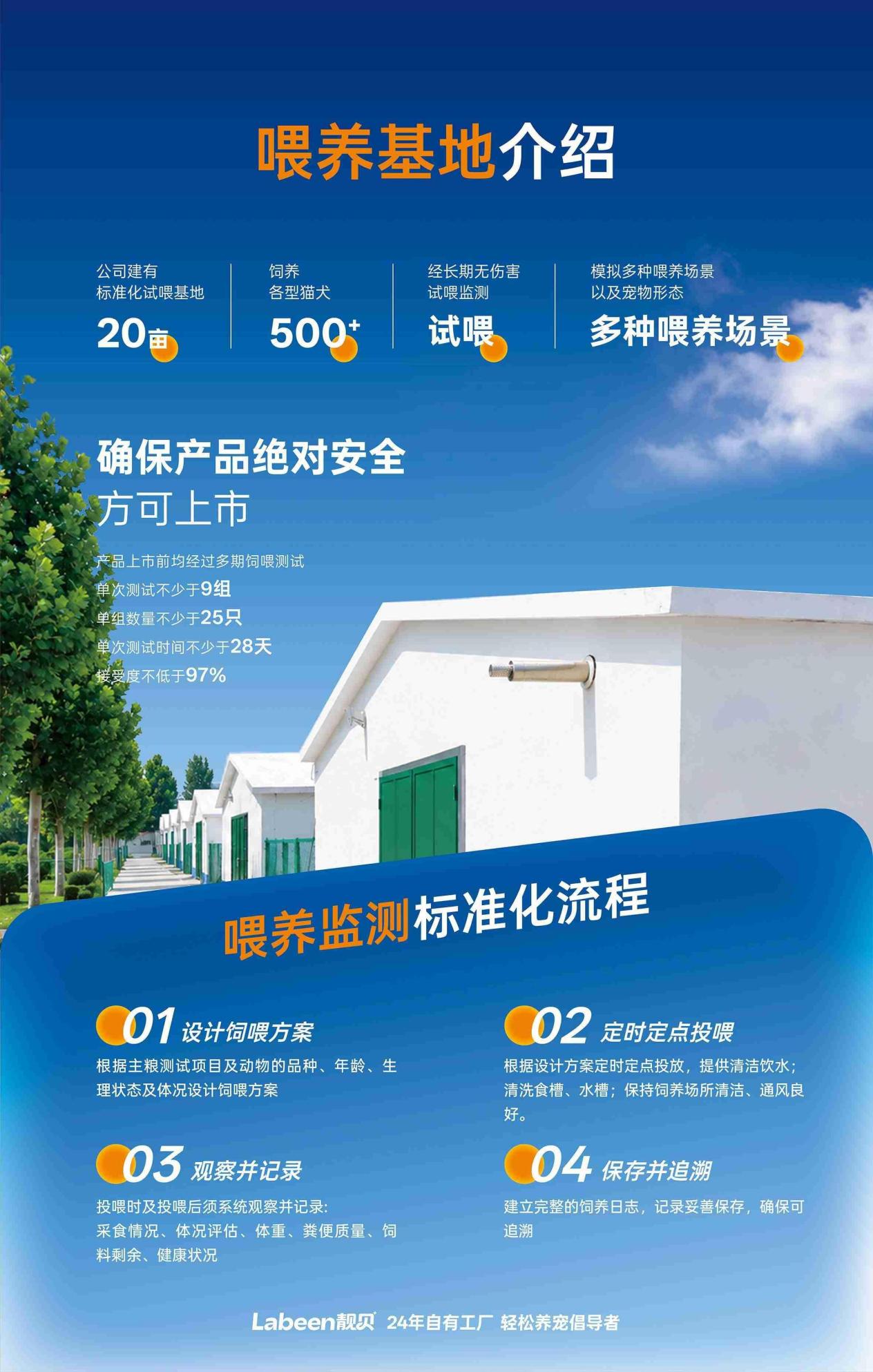 靓贝是什么品牌？二十余载国产宠粮智造品牌全景解读